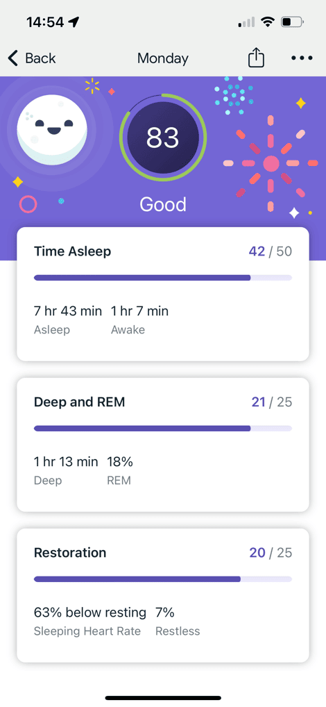 FitbitCharge6SleepDetails