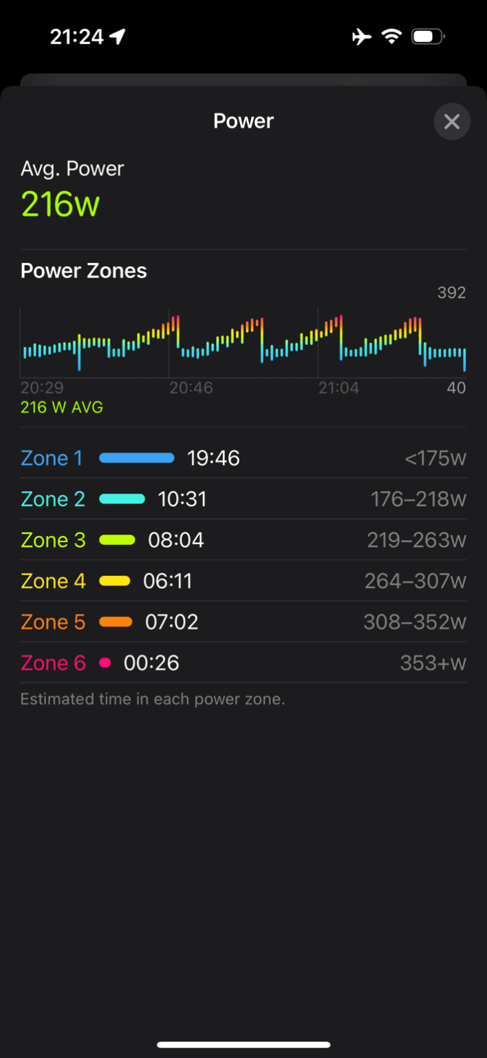 Apple Watch And Trainingpeaks Integration How To Guide Dc Rainmaker