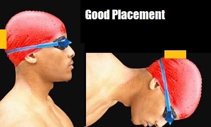 swimming gps