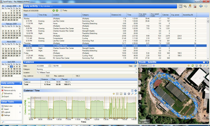 Sport Tracks Overview