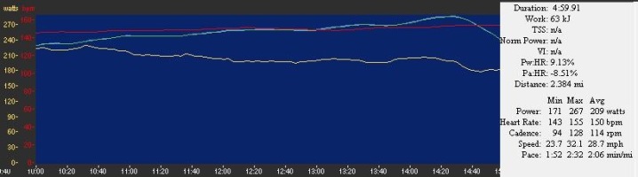 Sept13PowerOutput