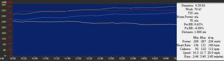 Sept09PowerOutput