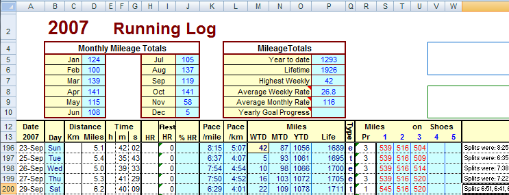 Exercise Tracking Chart Excel