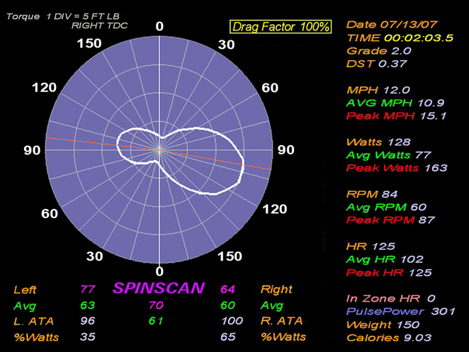 spinscanpolargraph