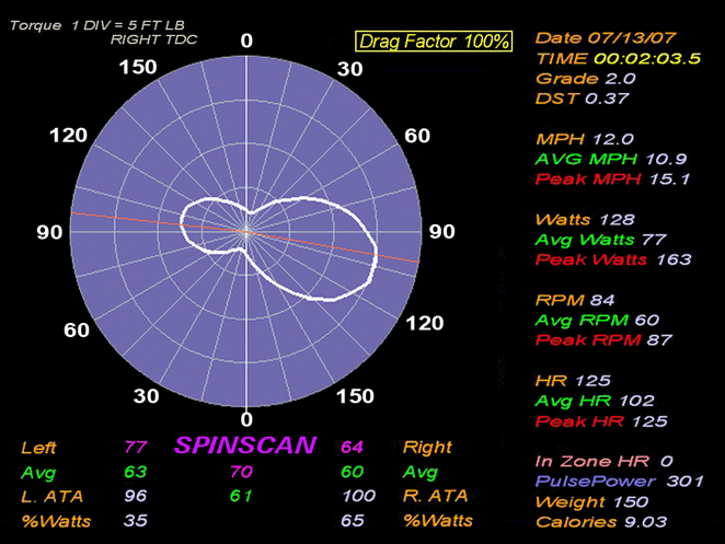 computrainer software