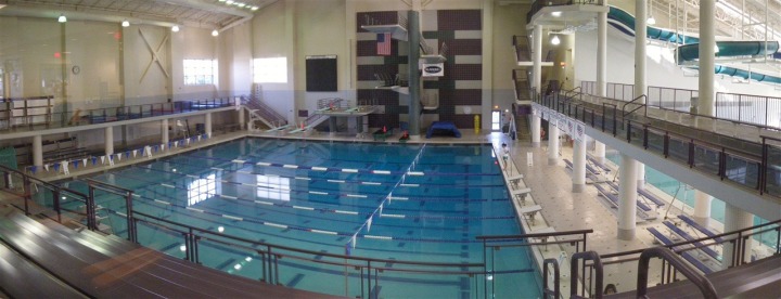 PoolPano