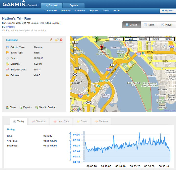 Garmin Connect Run Map