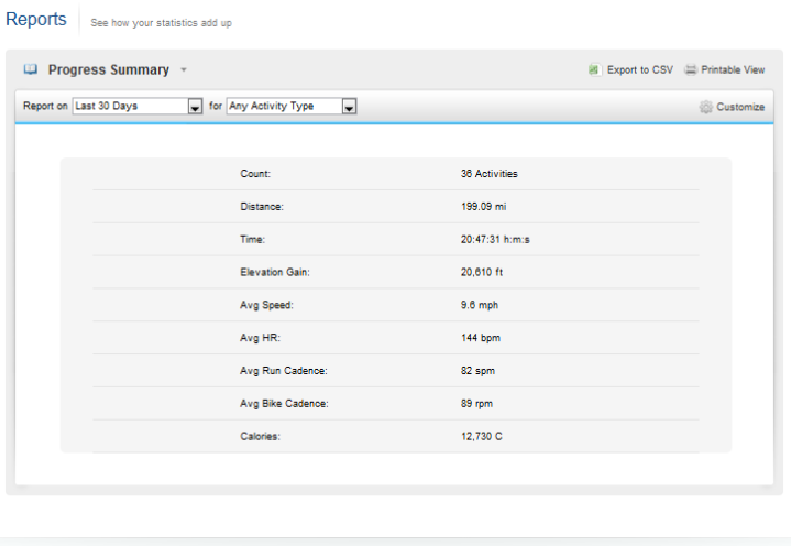 Garmin Connect Reports with 310XT data