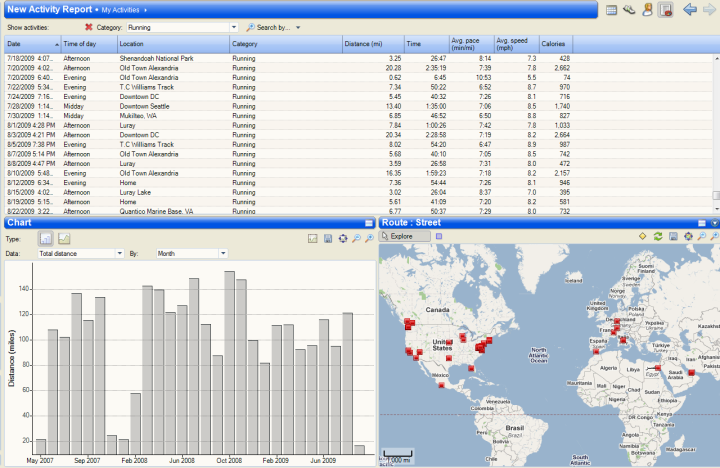 Sport Tracks Reporting and World Map View