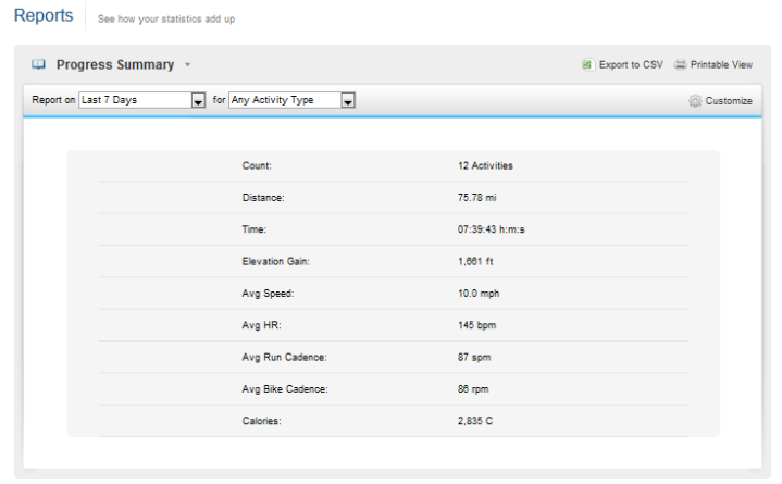 Edge 500 Garmin Connect Reporting