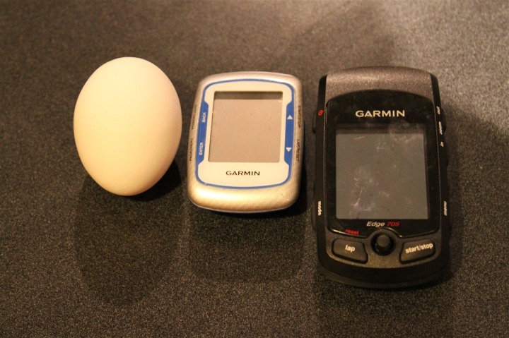 Edge 500, an Egg, and Edge 705