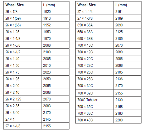 spinning bike wheel size