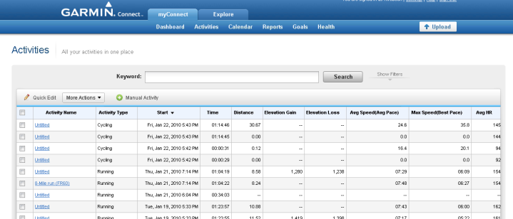 Garmin Connect Activities