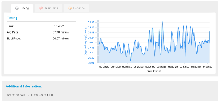 FR-60 Pace in Garmin Connect