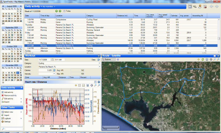 Sport Tracks Overview