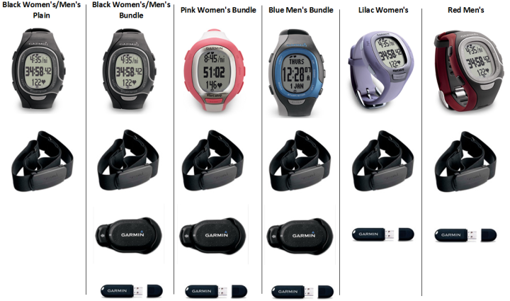 Garmin forerunner 60 sale