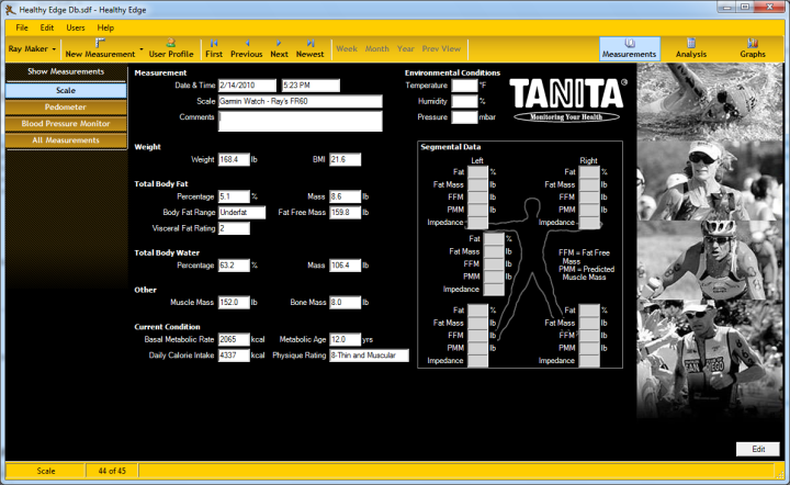 Tanita BC-1000 Scale Review – In Depth