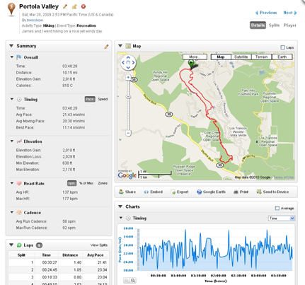 Garmin Connect Development Tossed Overboard |