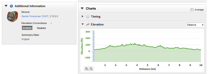 Garmin Connect Elevation Correction Enabled