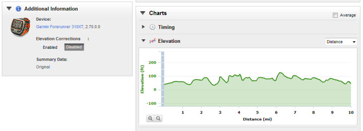 Garmin Connect Elevation Correction Disabled