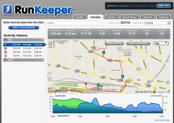 RunKeeper Dashboard Overview