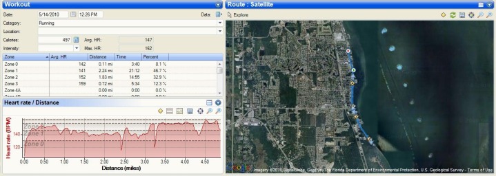 Sport Tracks Run Overview