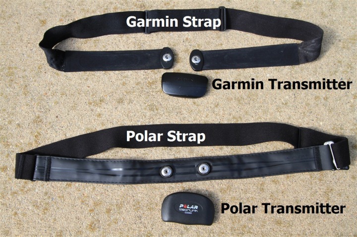 Garmin Polar Wahoo Wearlink H1/H2/H3/H6/H7 Replacement Soft Chest Strap UK 