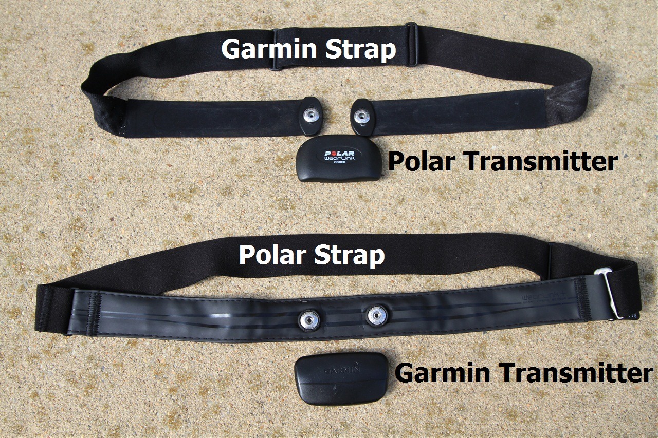 Chest Belt Strap Polar Wahoo Garmin for Sports Wireless Heart Rate Monitor T5H7 