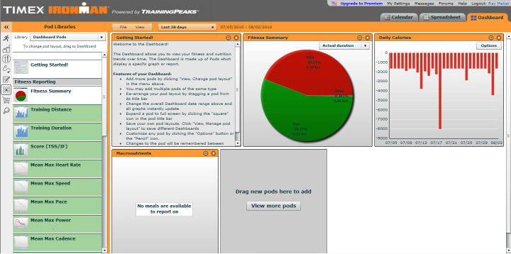 Training Peaks Dashboard