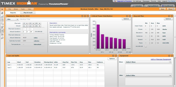 Training Peaks Activity View