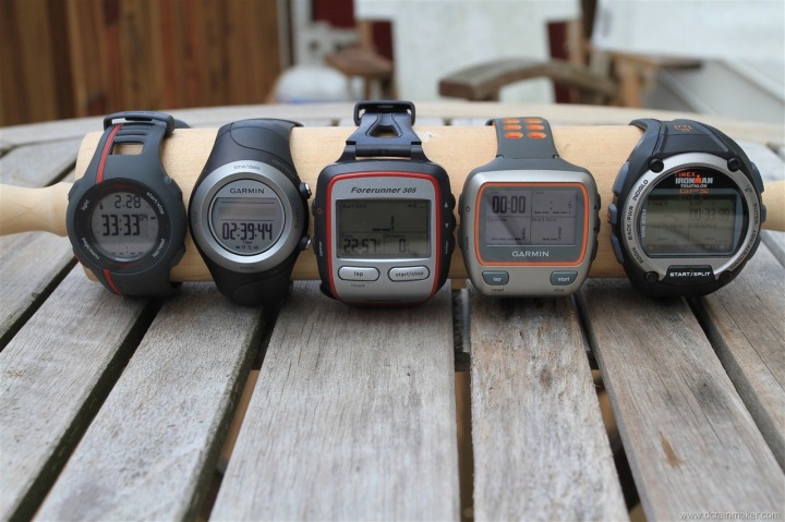 Timex store global trainer