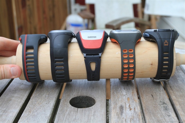 Timex Ironman GPS Global Trainer In Depth Review DC Rainmaker