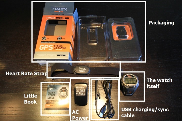 Timex Global Trainer Unboxed Labeled