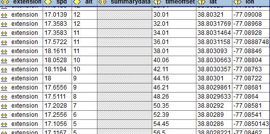 timex watch price list