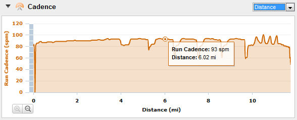 garmin foot pod indoor cycling