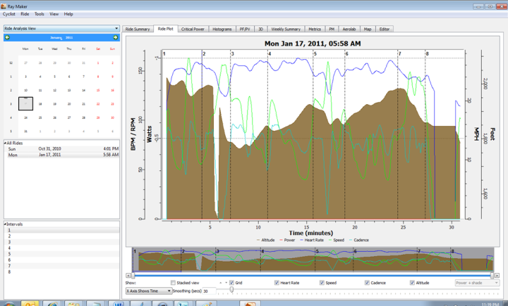 Garmin unlocker alternative er board