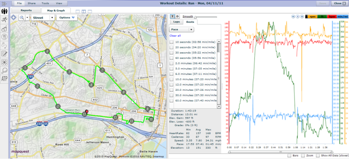 Garmin forerunner sales 610 strava