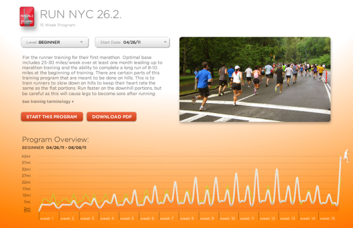 Nike+ GPS Website Featured Challenges