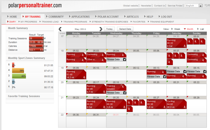 PPT Calendar Overview