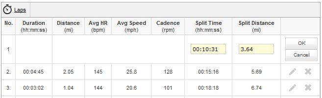 PPT Bike Ride Workout Laps/Splits Data Modification