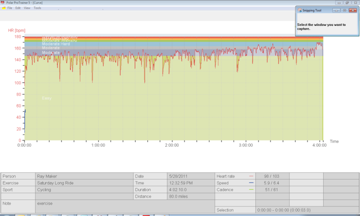 ProTrainer 5 RCX5 Workout Graphs