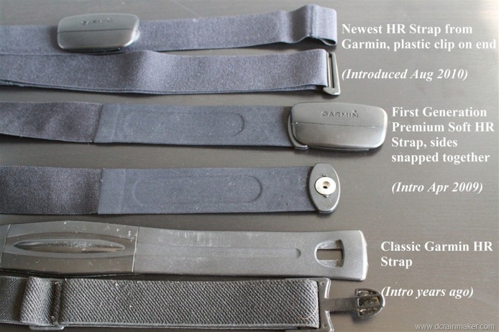 Garmin Heart Rate Strap Options