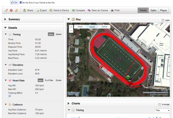 Garmin FR910XT and running around track on Garmin Connect