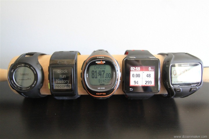 Motoactv watch store