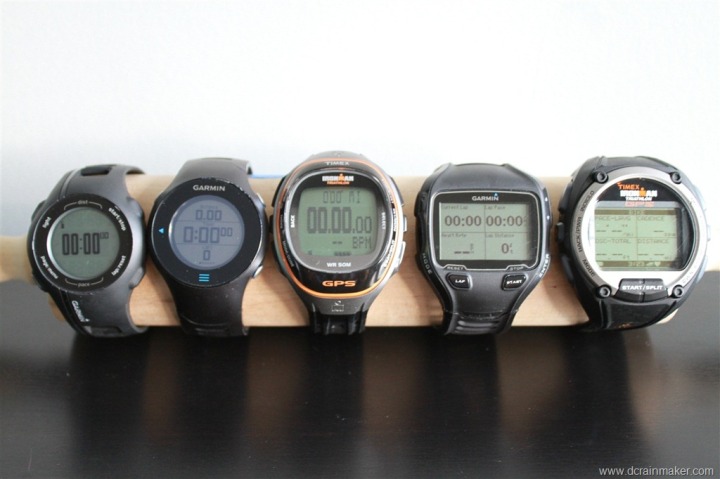 timex trainer