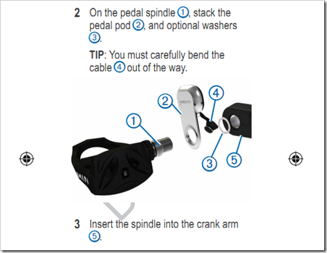 RAVEMEN FR300 Ciclocomputer Accessori Compatibile con Garmin/Wahoo