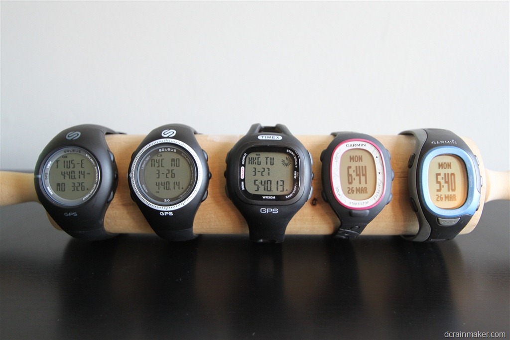 Timex Watch Size Chart