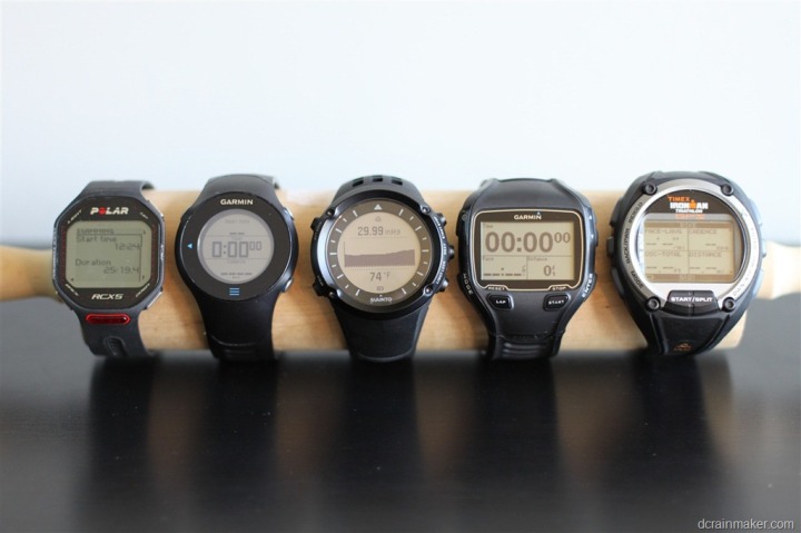 Suunto Ambit Comparison Chart