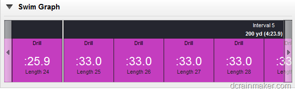 Garmin swim store drill log