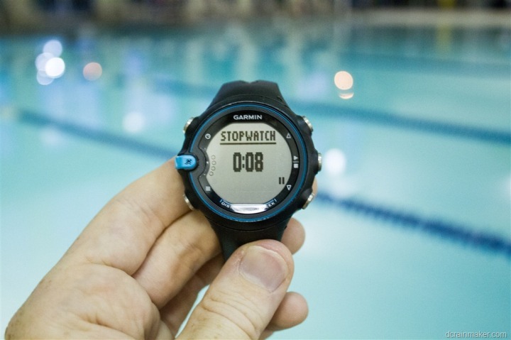 Garmin Swim 2 Sports Watch Review 